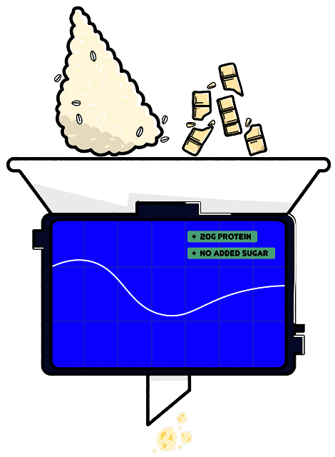Smart ingredients, smarter processes